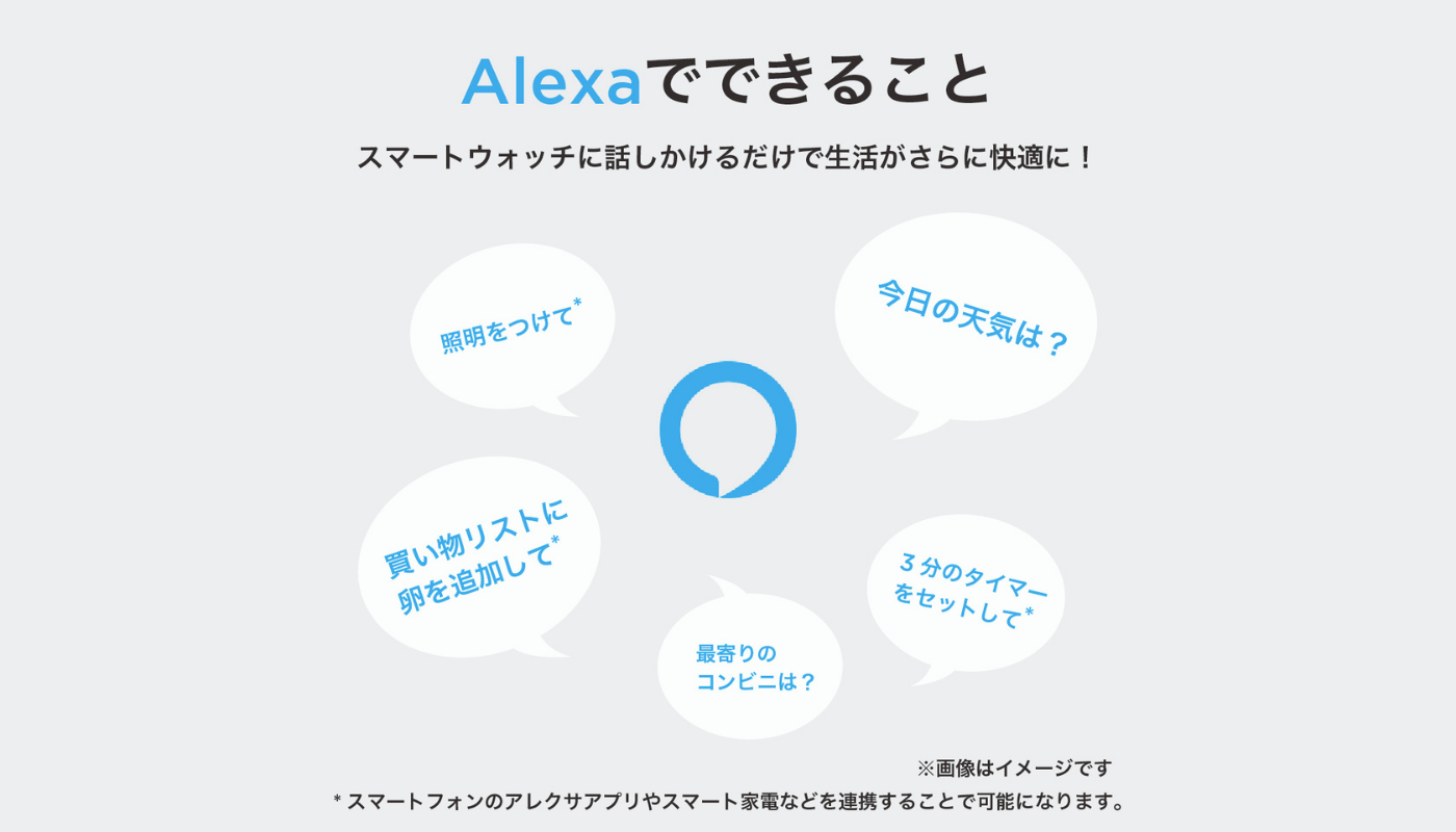 Amazon Alexa 日本語対応製品のお知らせ