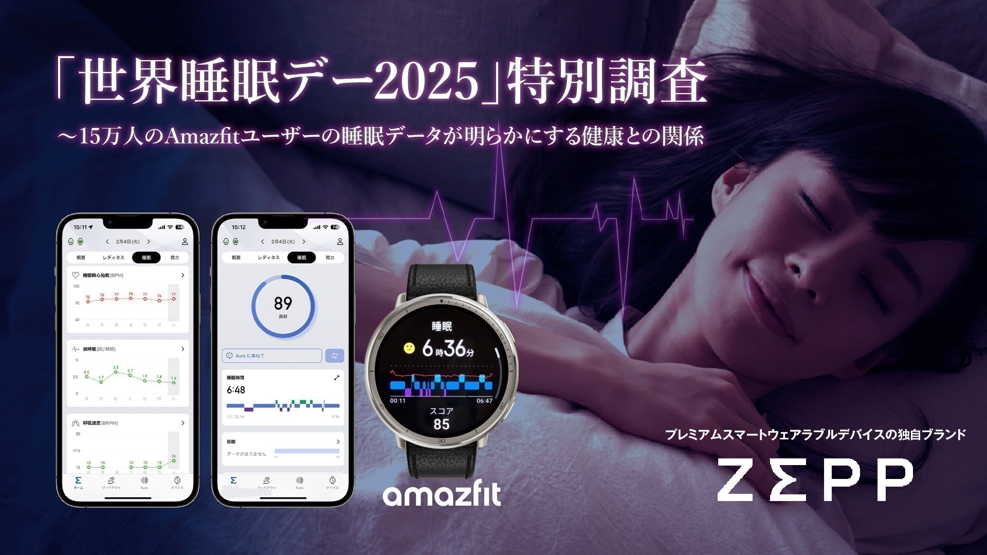 「世界睡眠デー2025」特別調査：日本人の睡眠実態が明らかに ～Amazfit開発元Zepp Healthが15万人以上のデータを分析～ 睡眠と健康の関係性を解明