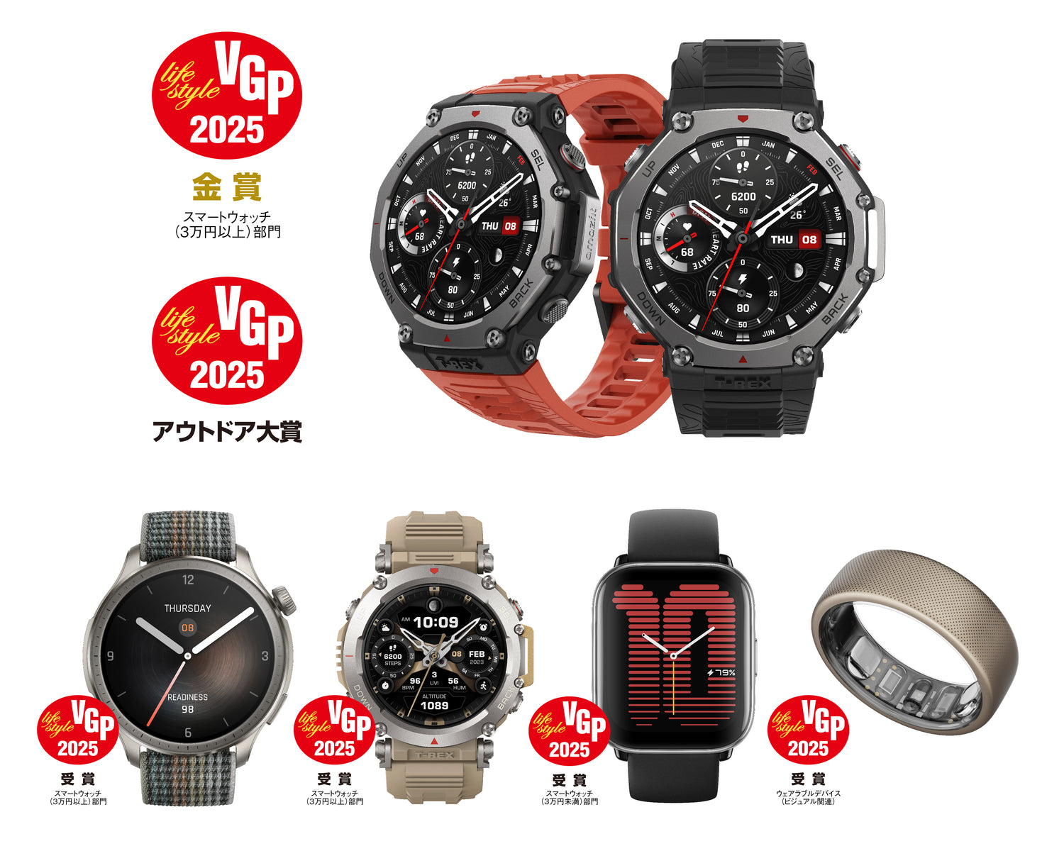 Amazfit、VGP2025でAmazfit T-Rex 3がアウトドア大賞と金賞をダブル受賞！そのほか4製品が部門賞を受賞！